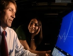 Dr. Larry Farwell Brain
                                      Fingerprinting on BBC