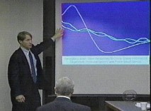 Dr. Larry Farwell testifies in court on
                            Brain Fingerprinting